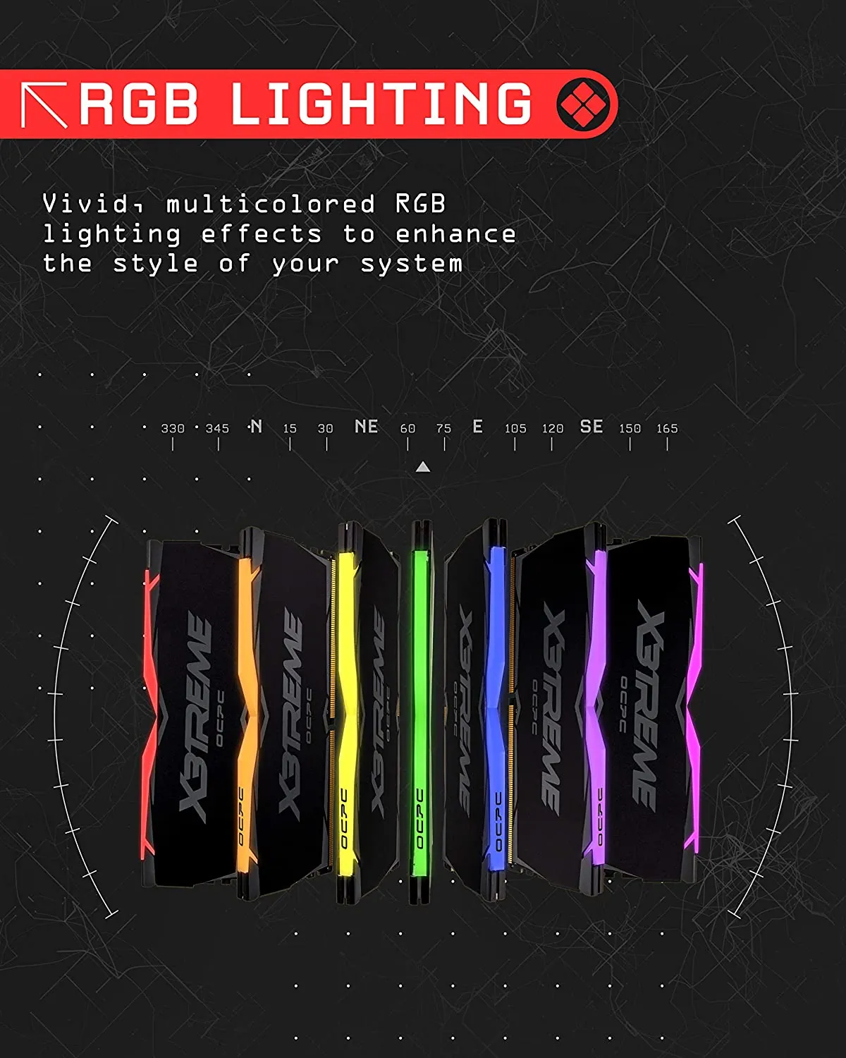 Ánh sáng RGB rực rỡ
