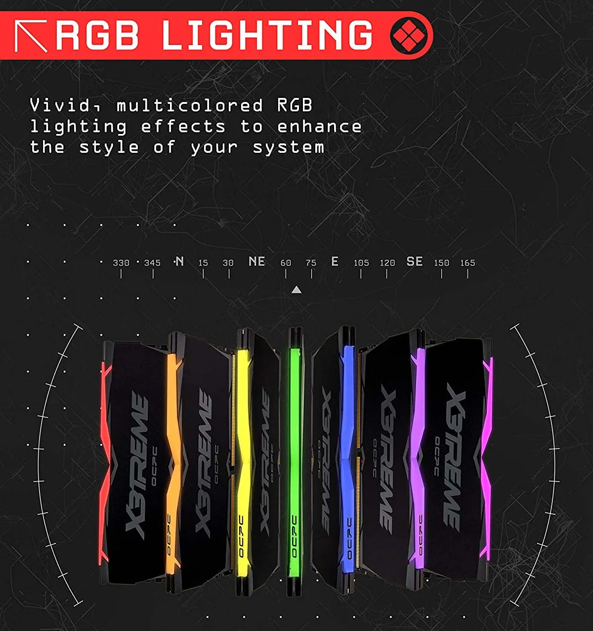 Hệ thống đèn LED RGB