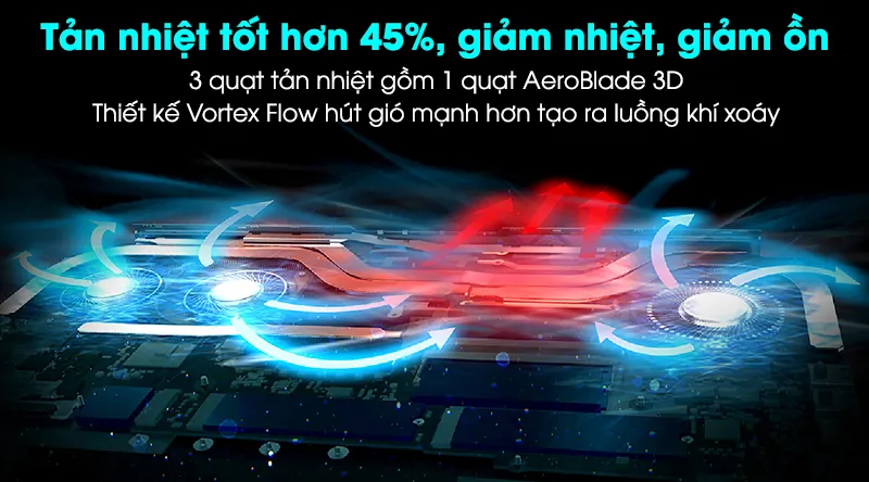 khả năng tản nhiệt triton 500