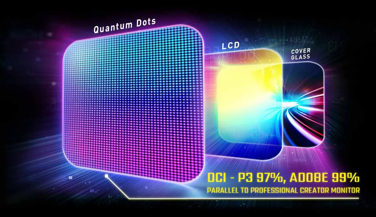 Chấm lượng tử Quantum Dot